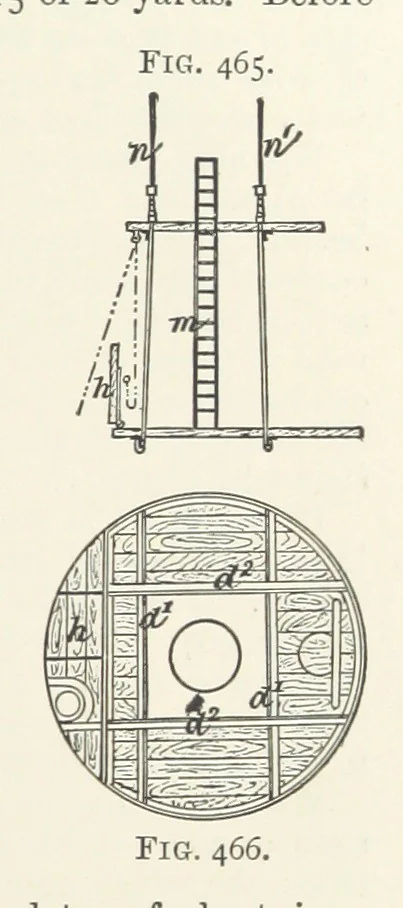 An illustration from A Text-book of Ore and Stone Mining ... With frontispiece and 716 illustrations, 1894, leaf 443