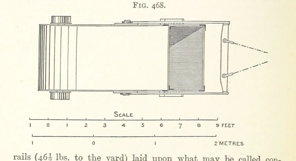 An illustration from A Text-book of Ore and Stone Mining ... With frontispiece and 716 illustrations, 1894, leaf 446