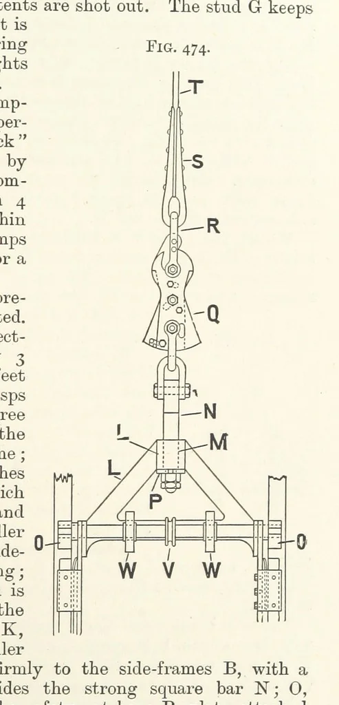 An illustration from A Text-book of Ore and Stone Mining ... With frontispiece and 716 illustrations, 1894, leaf 449