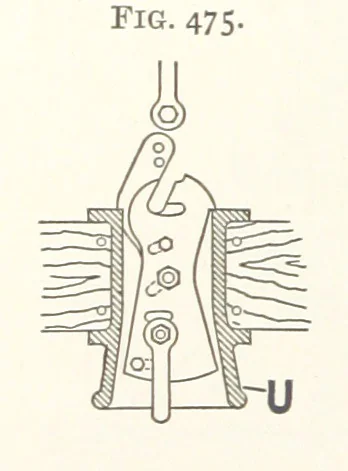 An illustration from A Text-book of Ore and Stone Mining ... With frontispiece and 716 illustrations, 1894, leaf 450