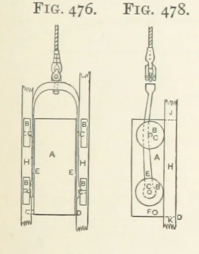 An illustration from A Text-book of Ore and Stone Mining ... With frontispiece and 716 illustrations, 1894, leaf 451