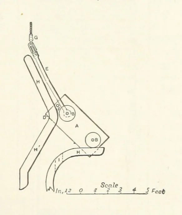 An illustration from A Text-book of Ore and Stone Mining ... With frontispiece and 716 illustrations, 1894, leaf 451