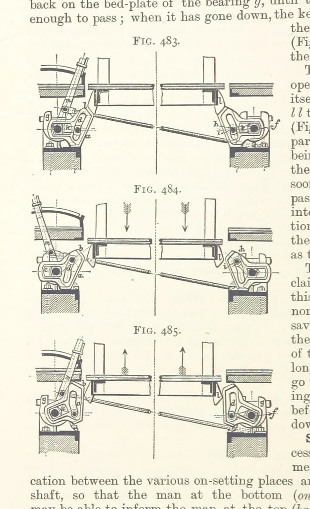 An illustration from A Text-book of Ore and Stone Mining ... With frontispiece and 716 illustrations, 1894, leaf 454