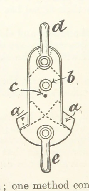 An illustration from A Text-book of Ore and Stone Mining ... With frontispiece and 716 illustrations, 1894, leaf 456