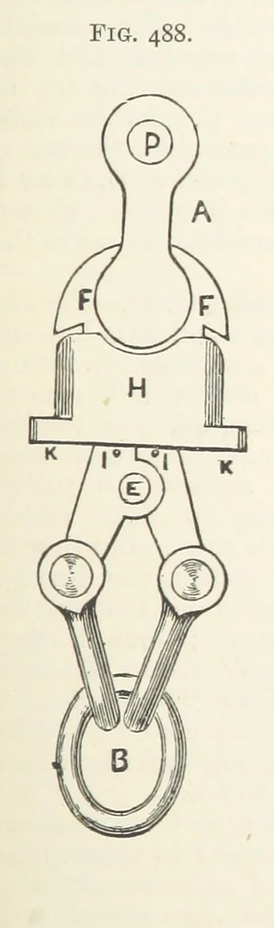 An illustration from A Text-book of Ore and Stone Mining ... With frontispiece and 716 illustrations, 1894, leaf 457