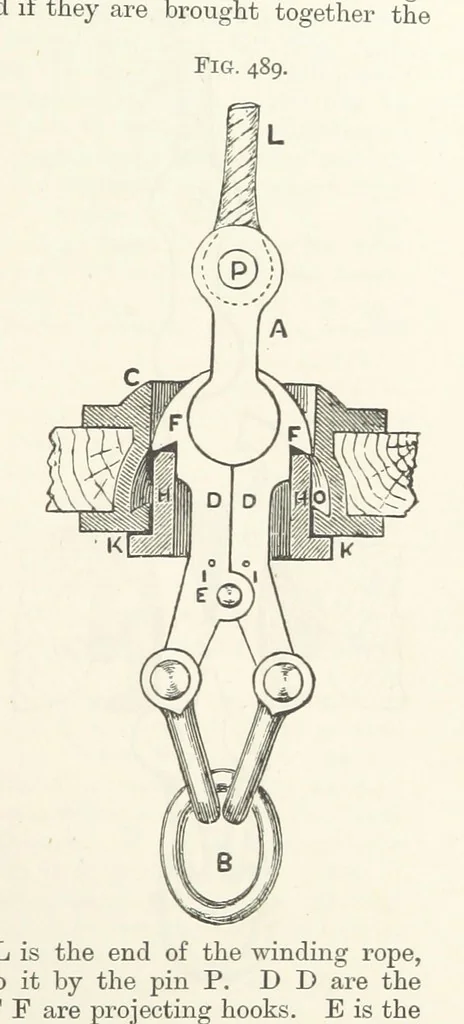 An illustration from A Text-book of Ore and Stone Mining ... With frontispiece and 716 illustrations, 1894, leaf 457