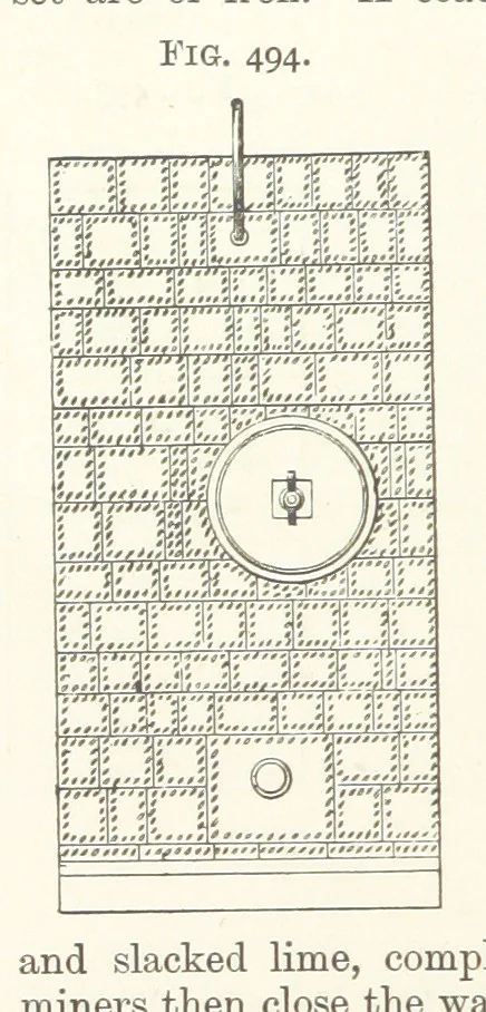 An illustration from A Text-book of Ore and Stone Mining ... With frontispiece and 716 illustrations, 1894, leaf 466