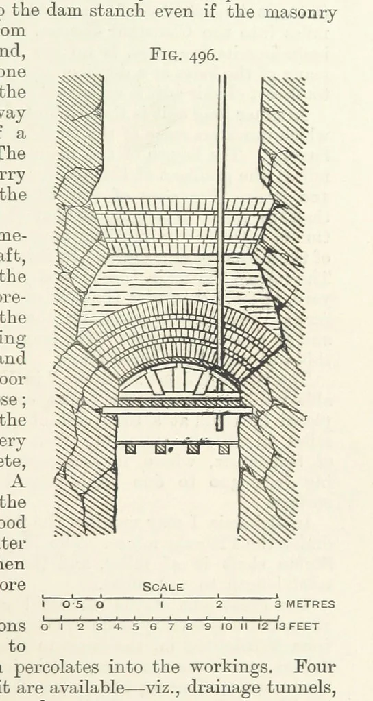 An illustration from A Text-book of Ore and Stone Mining ... With frontispiece and 716 illustrations, 1894, leaf 467
