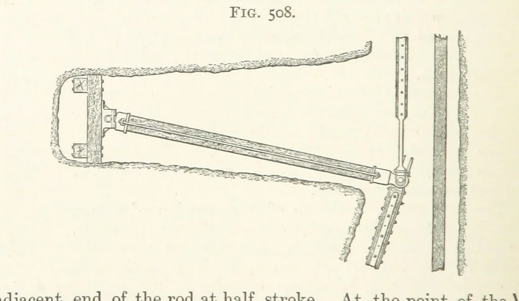 An illustration from A Text-book of Ore and Stone Mining ... With frontispiece and 716 illustrations, 1894, leaf 480