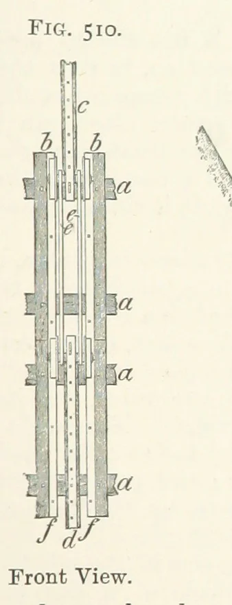 An illustration from A Text-book of Ore and Stone Mining ... With frontispiece and 716 illustrations, 1894, leaf 481
