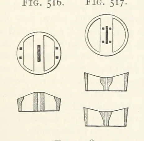 An illustration from A Text-book of Ore and Stone Mining ... With frontispiece and 716 illustrations, 1894, leaf 483