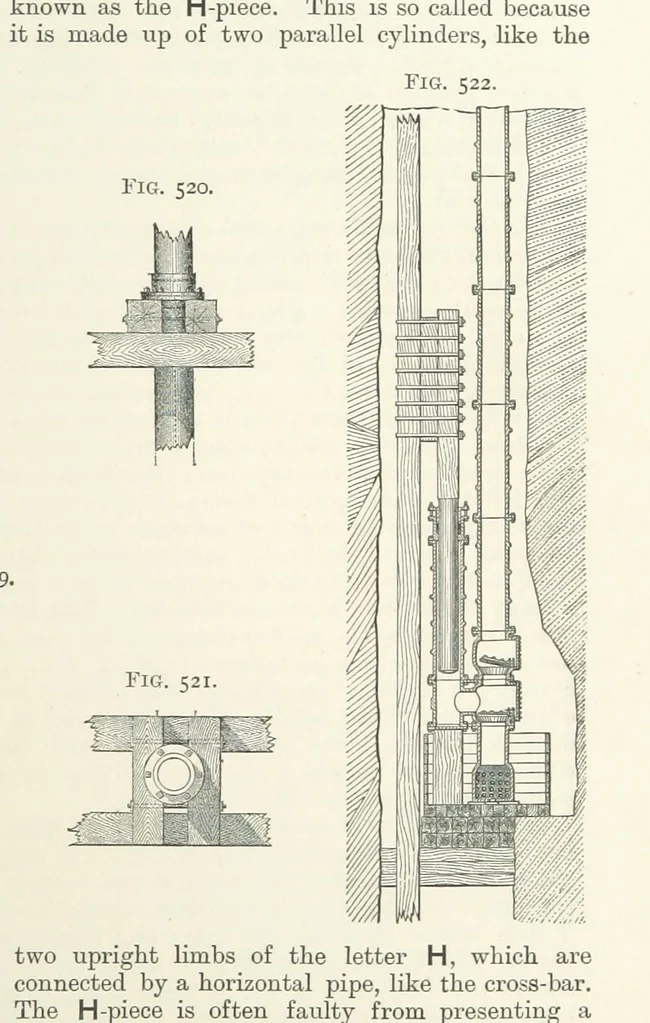 An illustration from A Text-book of Ore and Stone Mining ... With frontispiece and 716 illustrations, 1894, leaf 485