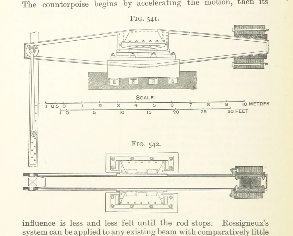 An illustration from A Text-book of Ore and Stone Mining ... With frontispiece and 716 illustrations, 1894, leaf 494