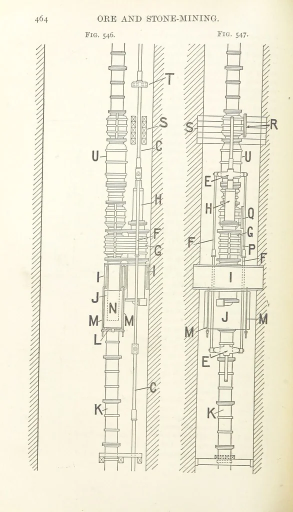 An illustration from A Text-book of Ore and Stone Mining ... With frontispiece and 716 illustrations, 1894, leaf 498