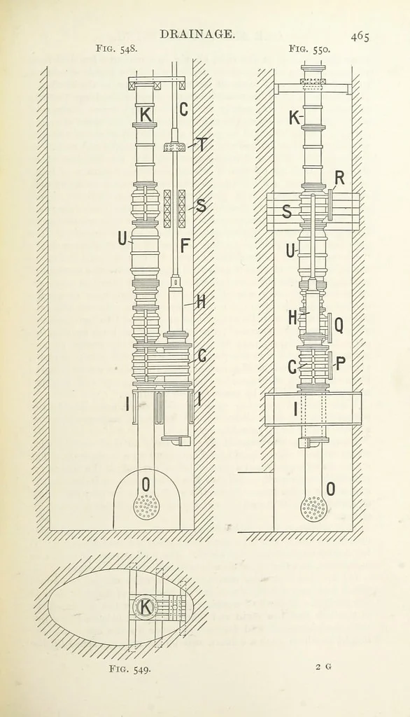 An illustration from A Text-book of Ore and Stone Mining ... With frontispiece and 716 illustrations, 1894, leaf 499
