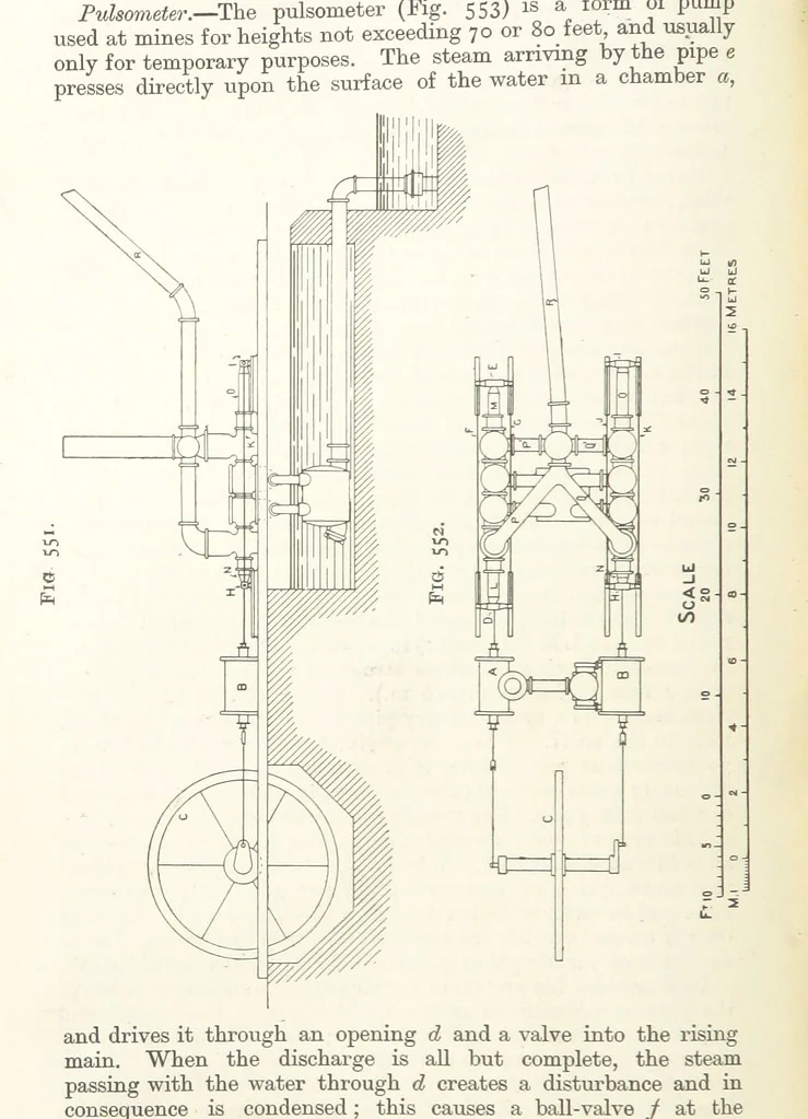 An illustration from A Text-book of Ore and Stone Mining ... With frontispiece and 716 illustrations, 1894, leaf 502