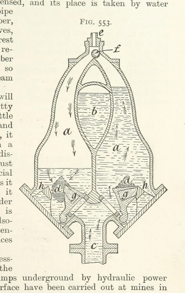 An illustration from A Text-book of Ore and Stone Mining ... With frontispiece and 716 illustrations, 1894, leaf 503