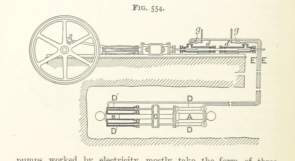 An illustration from A Text-book of Ore and Stone Mining ... With frontispiece and 716 illustrations, 1894, leaf 504