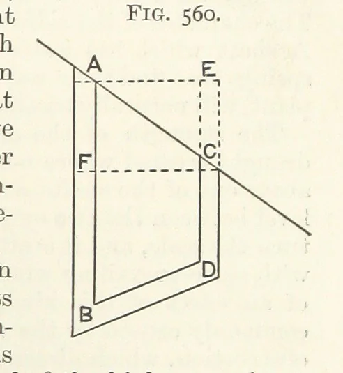 An illustration from A Text-book of Ore and Stone Mining ... With frontispiece and 716 illustrations, 1894, leaf 517