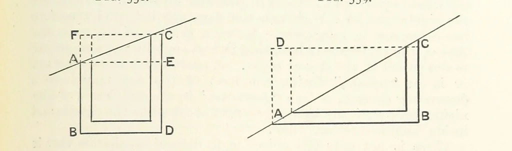 An illustration from A Text-book of Ore and Stone Mining ... With frontispiece and 716 illustrations, 1894, leaf 517