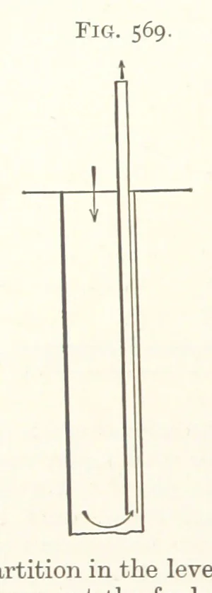 An illustration from A Text-book of Ore and Stone Mining ... With frontispiece and 716 illustrations, 1894, leaf 522