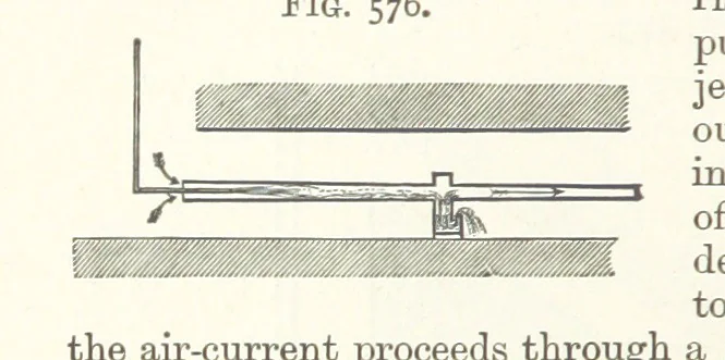 An illustration from A Text-book of Ore and Stone Mining ... With frontispiece and 716 illustrations, 1894, leaf 526