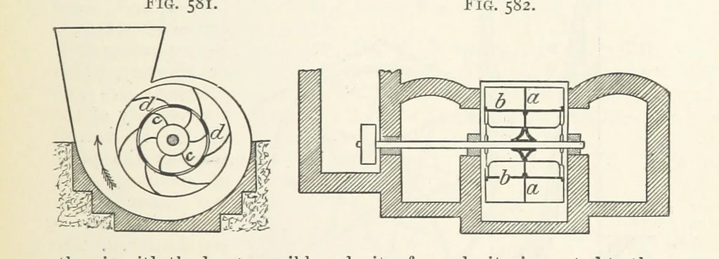 An illustration from A Text-book of Ore and Stone Mining ... With frontispiece and 716 illustrations, 1894, leaf 529