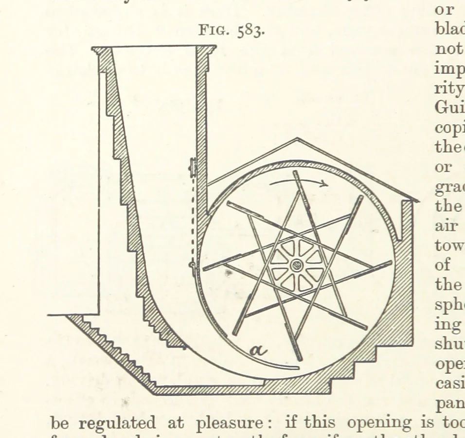 An illustration from A Text-book of Ore and Stone Mining ... With frontispiece and 716 illustrations, 1894, leaf 530
