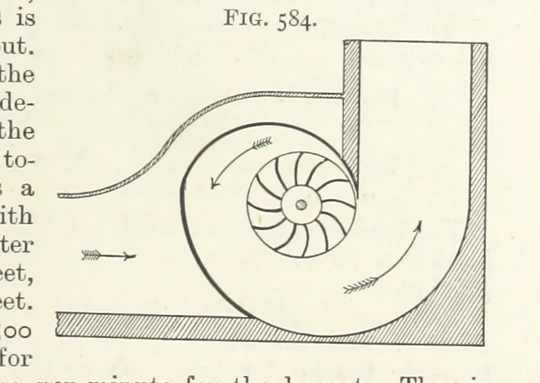 An illustration from A Text-book of Ore and Stone Mining ... With frontispiece and 716 illustrations, 1894, leaf 531