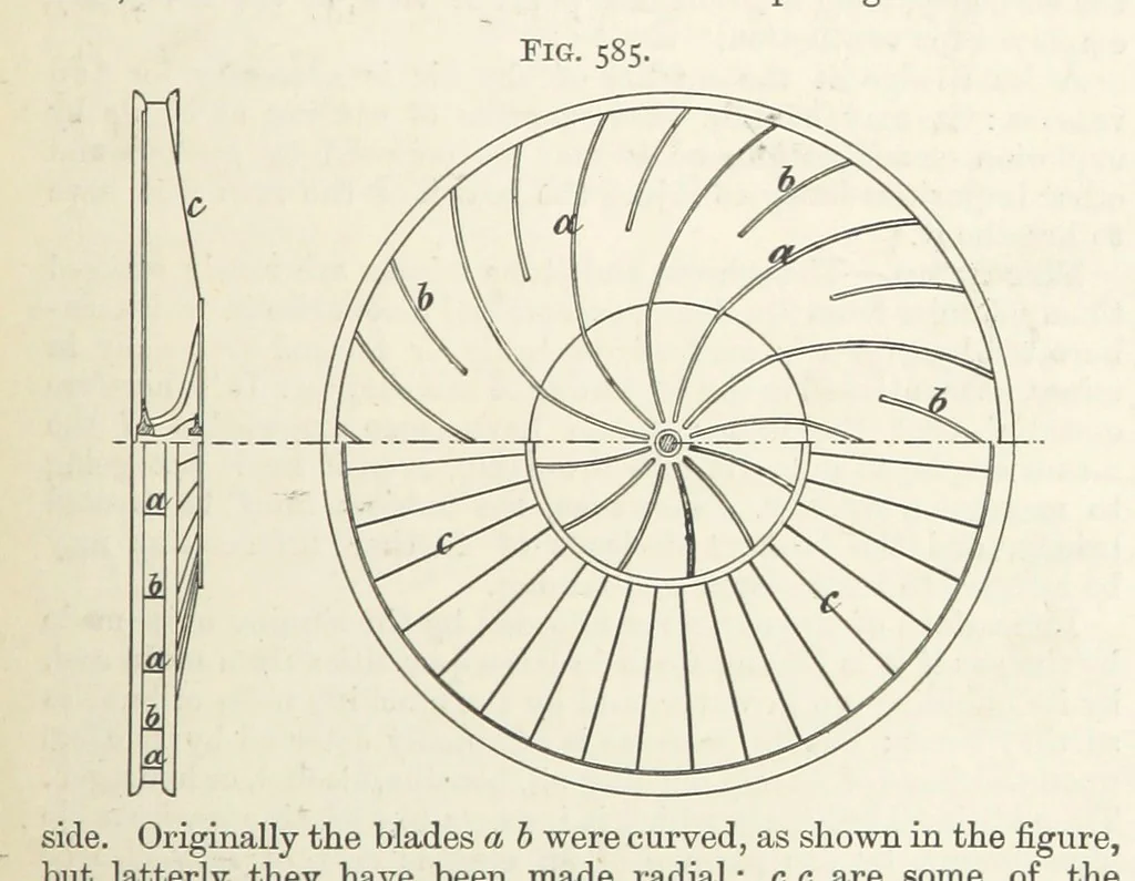 An illustration from A Text-book of Ore and Stone Mining ... With frontispiece and 716 illustrations, 1894, leaf 531