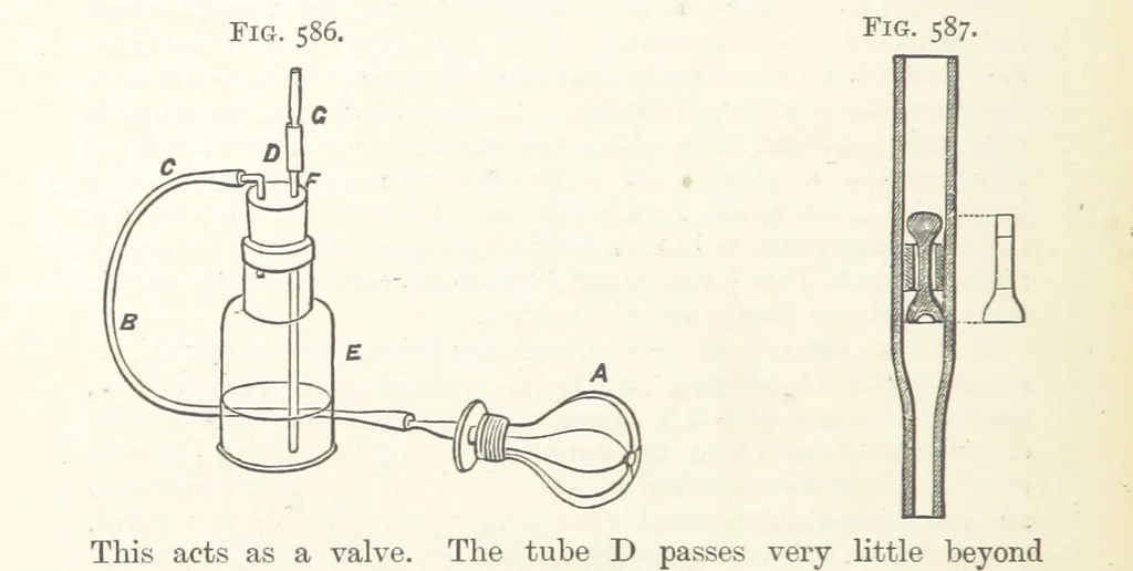 An illustration from A Text-book of Ore and Stone Mining ... With frontispiece and 716 illustrations, 1894, leaf 538