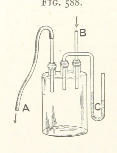 An illustration from A Text-book of Ore and Stone Mining ... With frontispiece and 716 illustrations, 1894, leaf 542