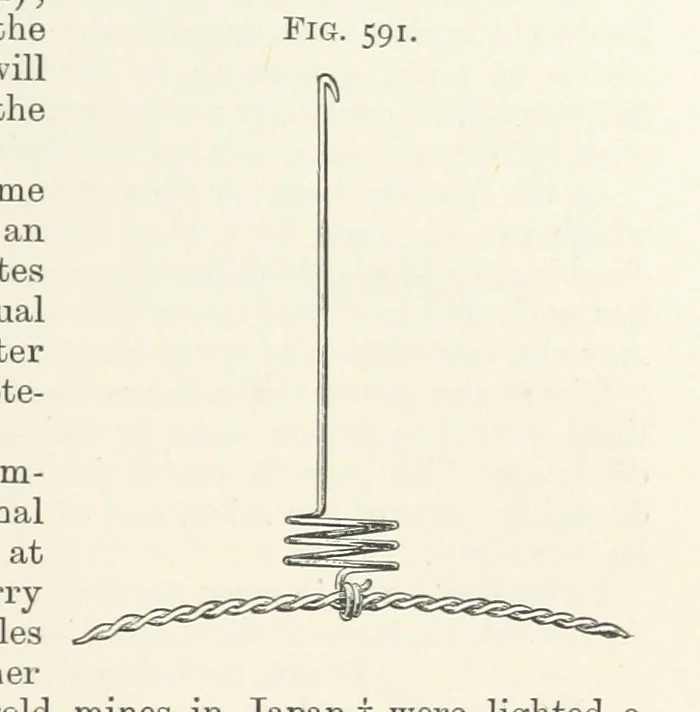 An illustration from A Text-book of Ore and Stone Mining ... With frontispiece and 716 illustrations, 1894, leaf 549