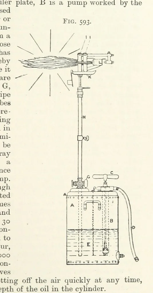 An illustration from A Text-book of Ore and Stone Mining ... With frontispiece and 716 illustrations, 1894, leaf 551