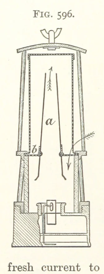 An illustration from A Text-book of Ore and Stone Mining ... With frontispiece and 716 illustrations, 1894, leaf 554