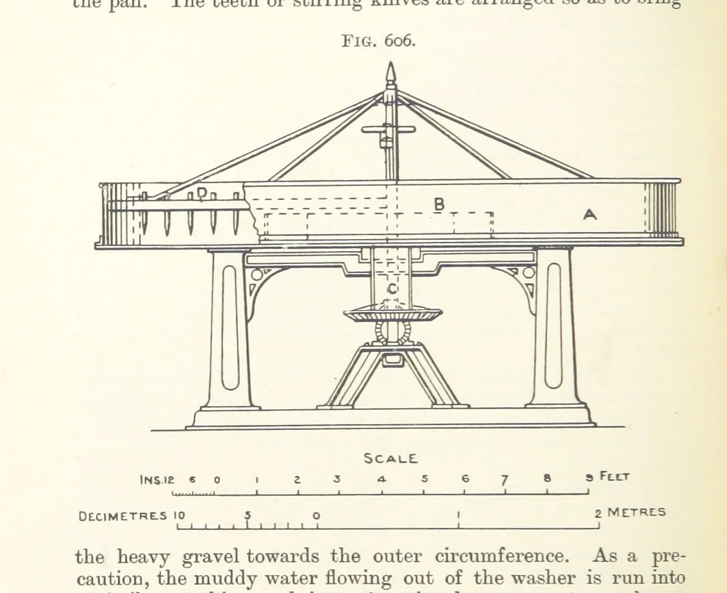 An illustration from A Text-book of Ore and Stone Mining ... With frontispiece and 716 illustrations, 1894, leaf 574