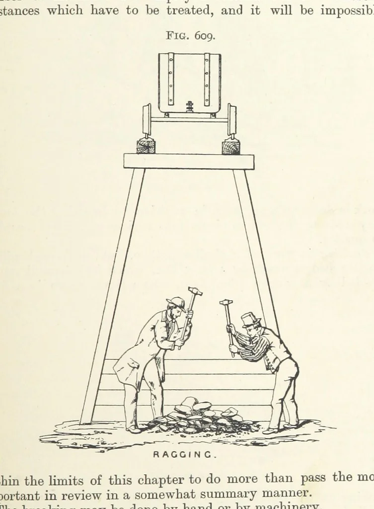 An illustration from A Text-book of Ore and Stone Mining ... With frontispiece and 716 illustrations, 1894, leaf 577
