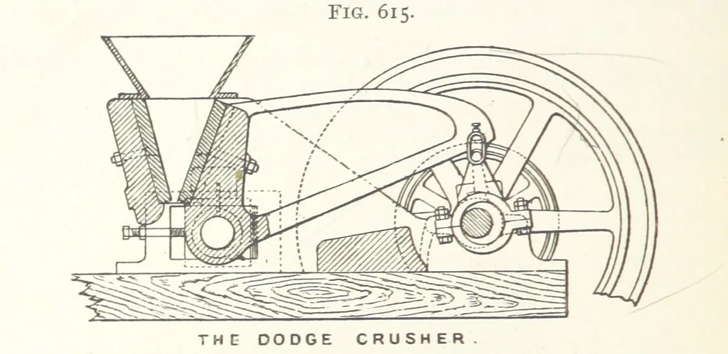An illustration from A Text-book of Ore and Stone Mining ... With frontispiece and 716 illustrations, 1894, leaf 582