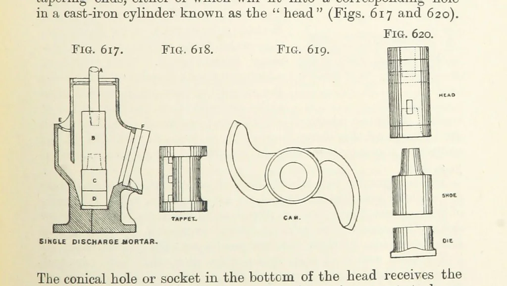 An illustration from A Text-book of Ore and Stone Mining ... With frontispiece and 716 illustrations, 1894, leaf 583