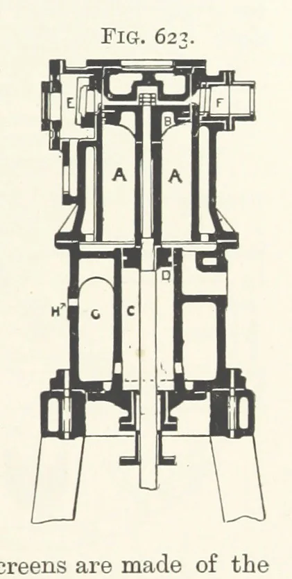 An illustration from A Text-book of Ore and Stone Mining ... With frontispiece and 716 illustrations, 1894, leaf 587