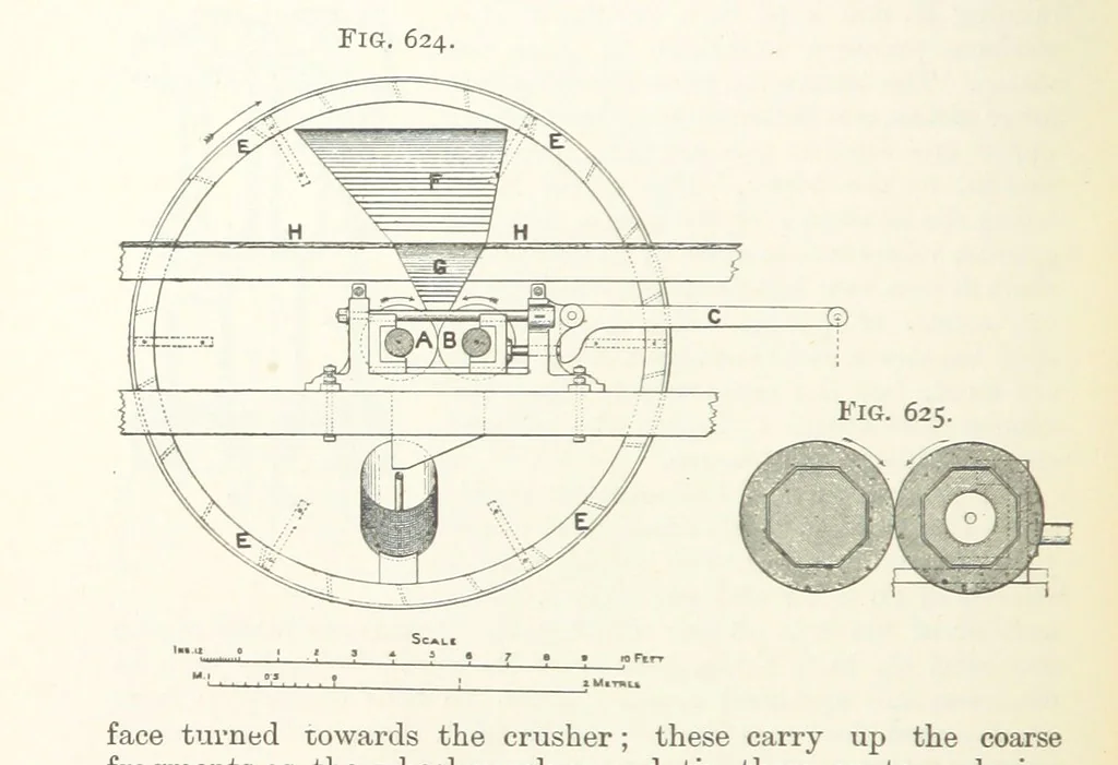 An illustration from A Text-book of Ore and Stone Mining ... With frontispiece and 716 illustrations, 1894, leaf 588