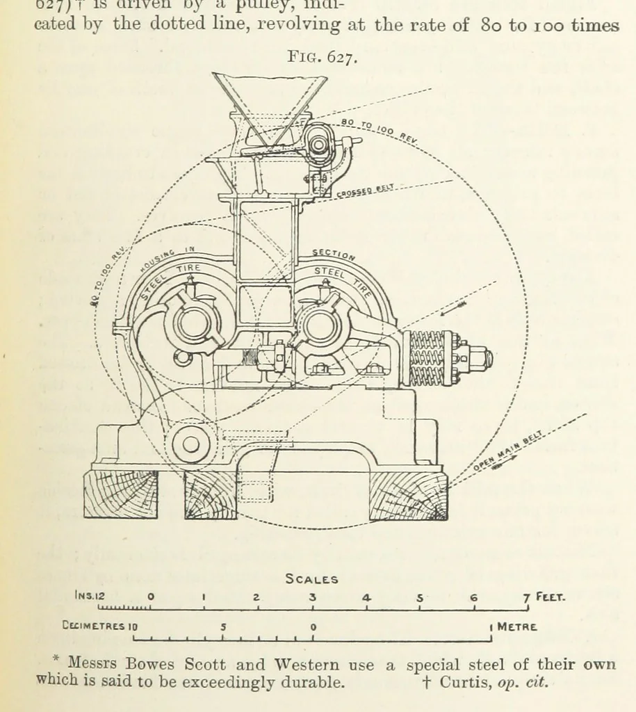 An illustration from A Text-book of Ore and Stone Mining ... With frontispiece and 716 illustrations, 1894, leaf 589
