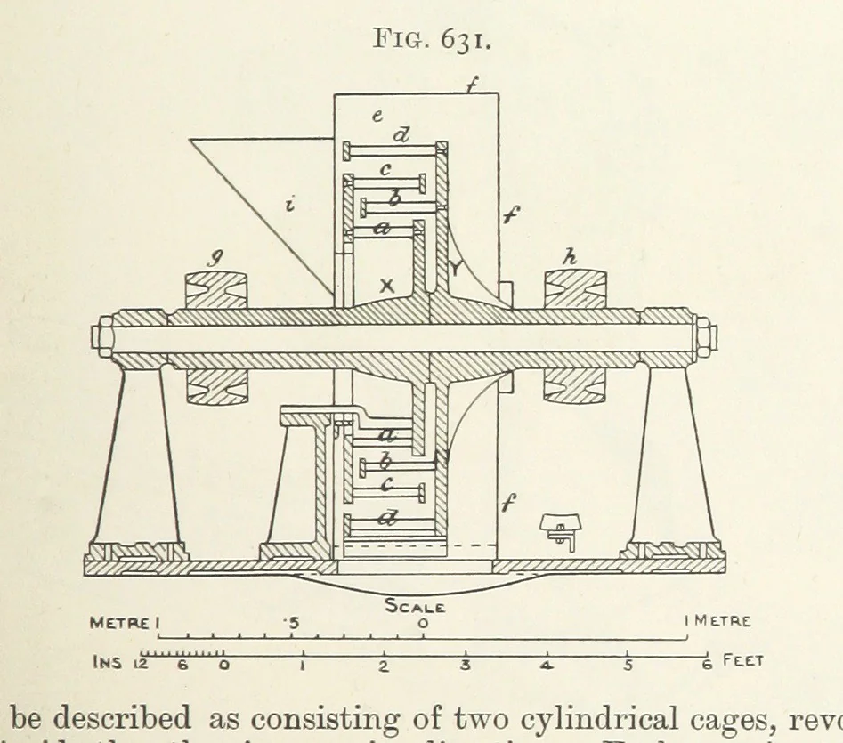 An illustration from A Text-book of Ore and Stone Mining ... With frontispiece and 716 illustrations, 1894, leaf 593