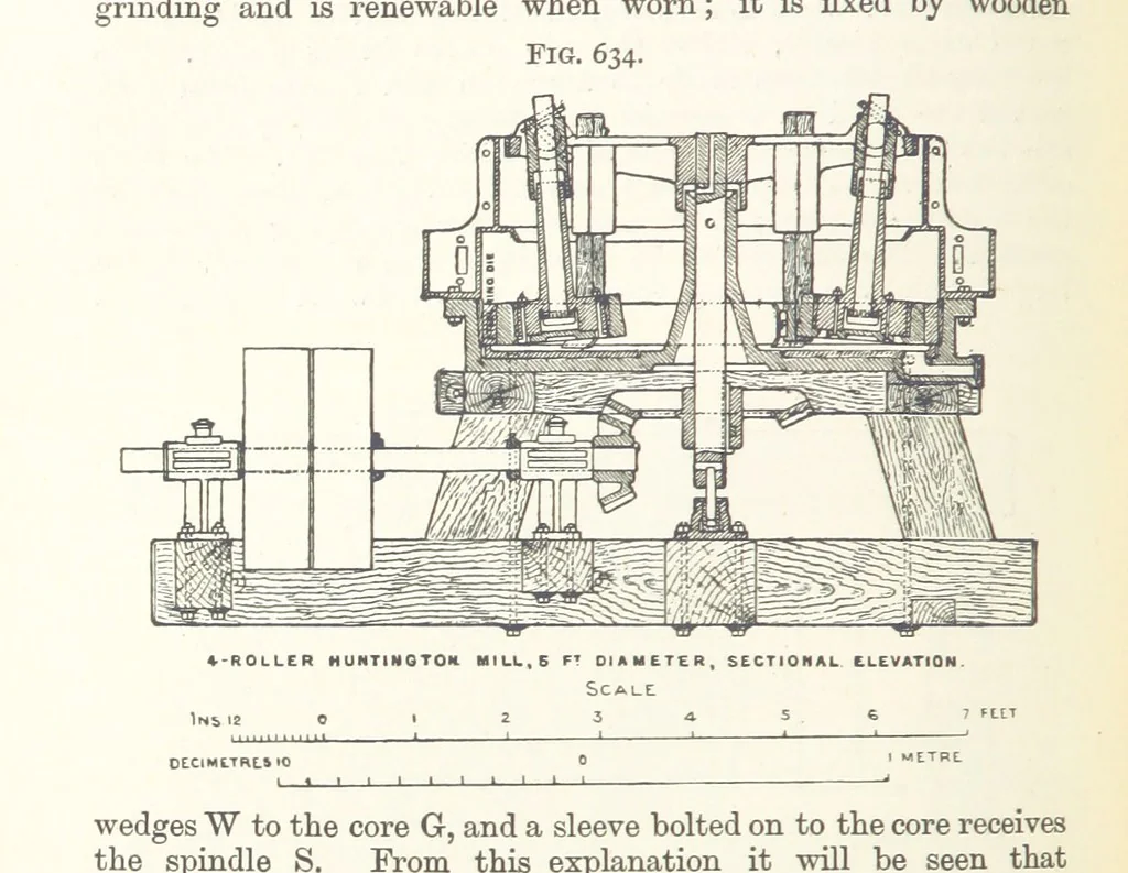 An illustration from A Text-book of Ore and Stone Mining ... With frontispiece and 716 illustrations, 1894, leaf 596