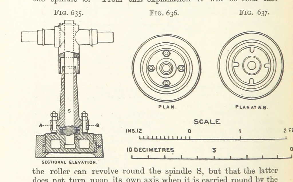 An illustration from A Text-book of Ore and Stone Mining ... With frontispiece and 716 illustrations, 1894, leaf 596