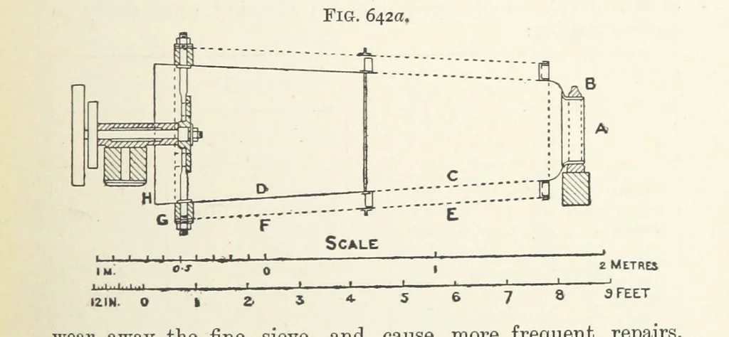 An illustration from A Text-book of Ore and Stone Mining ... With frontispiece and 716 illustrations, 1894, leaf 601