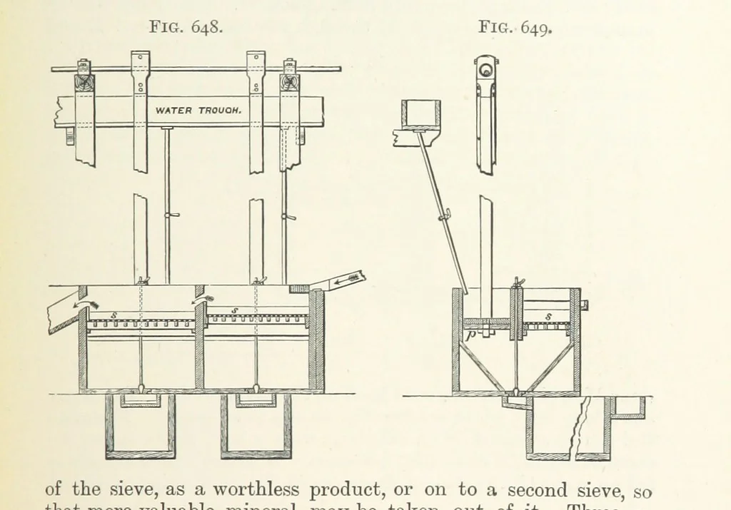 An illustration from A Text-book of Ore and Stone Mining ... With frontispiece and 716 illustrations, 1894, leaf 607