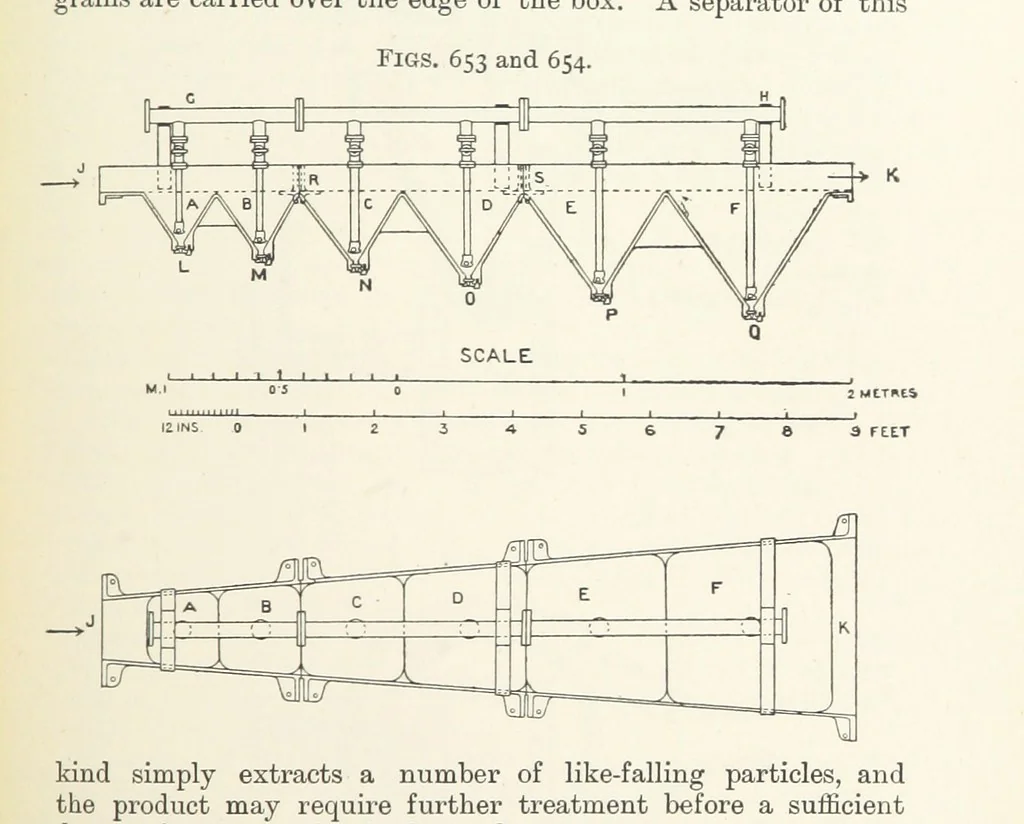 An illustration from A Text-book of Ore and Stone Mining ... With frontispiece and 716 illustrations, 1894, leaf 609