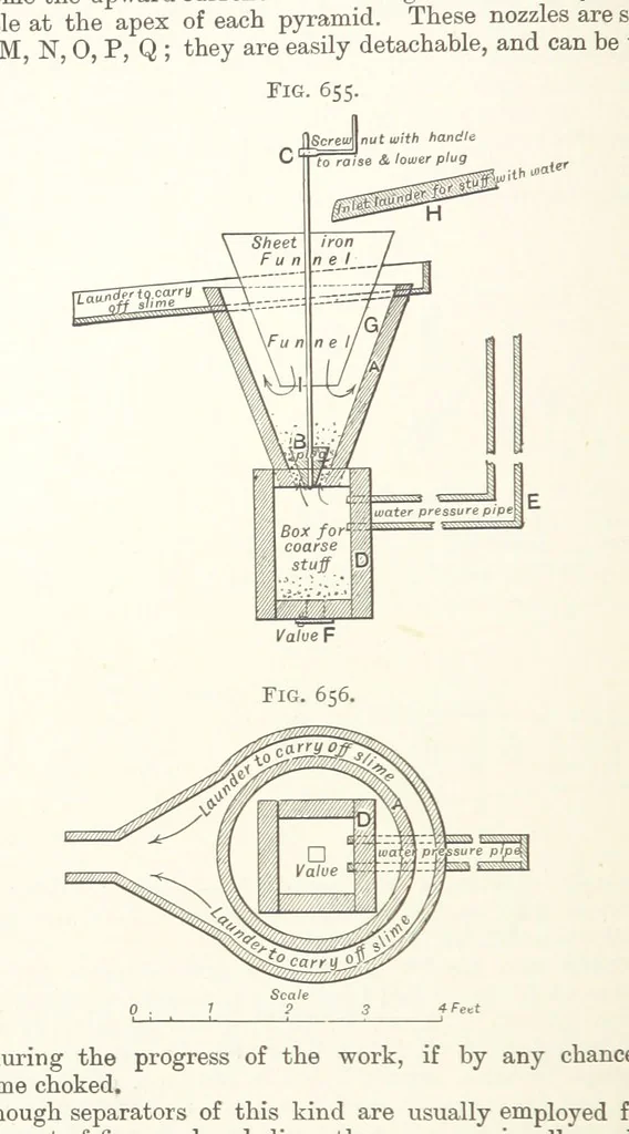 An illustration from A Text-book of Ore and Stone Mining ... With frontispiece and 716 illustrations, 1894, leaf 610