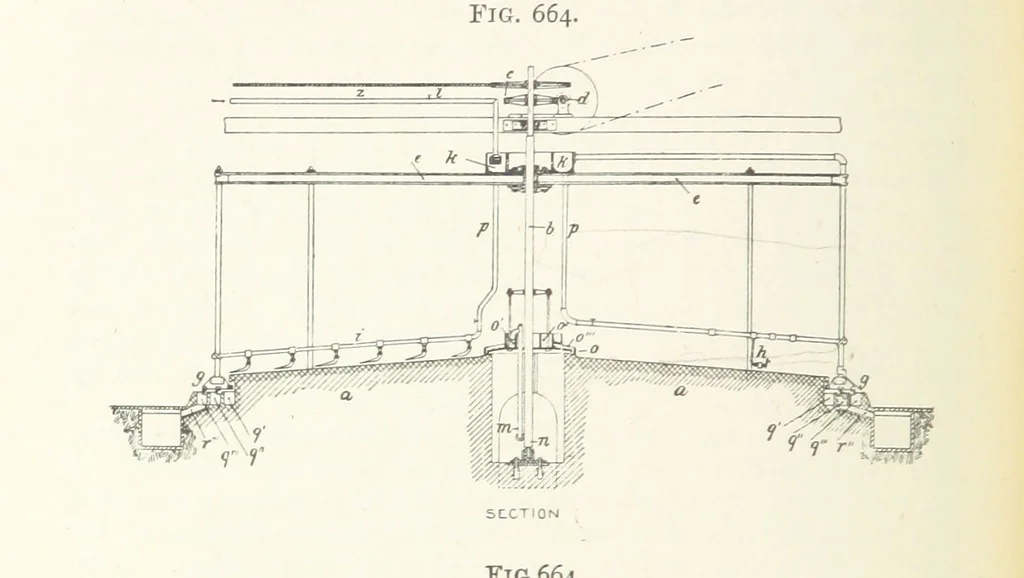 An illustration from A Text-book of Ore and Stone Mining ... With frontispiece and 716 illustrations, 1894, leaf 616